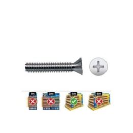 CAJA 250 unid. TORNILLO METRICO… · EL3-17250 | HogarLider