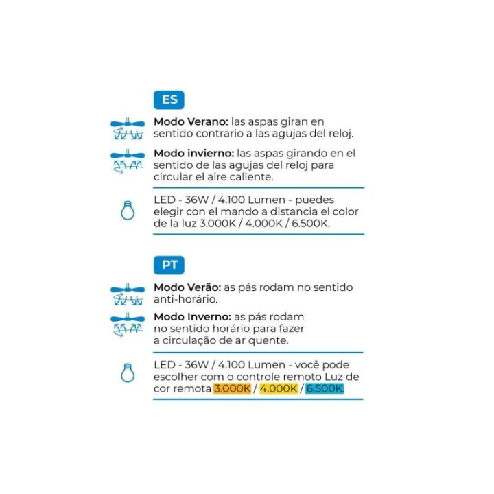 VENTILADOR DE TECHO 3CCT Ø107 cm, PLATEADO | HogarLider