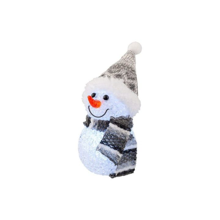 MUÑECO DE NIEVE CON MICROLED, USO… · EL3-71567 | HogarLider