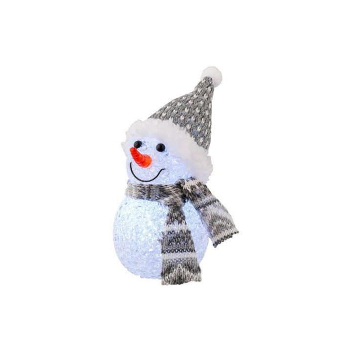 MUÑECO DE NIEVE CON MICROLED, USO… · EL3-71567 | HogarLider