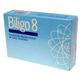 Artesania Biligo 8 Magnesio 20 Amp | HogarLider
