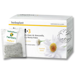 Herbora Digflat 3 Herboplant 20 Filtr | HogarLider