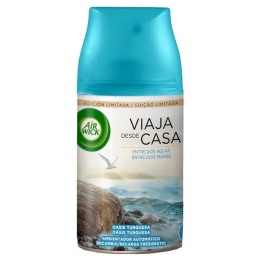 Air-Wick Freshmatic Ambientador… · 84101041566… | HogarLider
