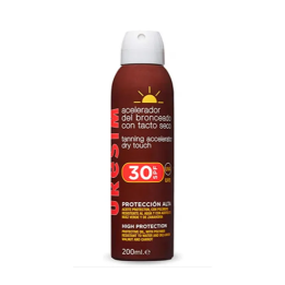 Uresim Spray Gas Acelerador… · 84370018068… | HogarLider