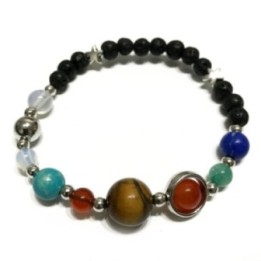 Pulsera de Piedra de Lava - Sistema… · AW-LavaSB-11 | HogarLider