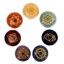 Conjunto de Chakras de Piedras… · AW-EPS-01 | HogarLider