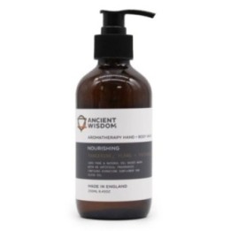 Gel Limpiador de Manos y Cuerpo… · AW-AHBW-02 | HogarLider