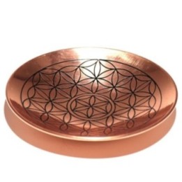 Oferta de cobre / Placa para… · AW-CIC-18 | HogarLider