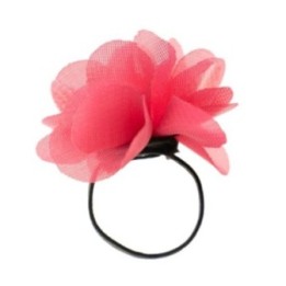 Anillos difusores de fragancia de… · AW-FDR-02 | HogarLider